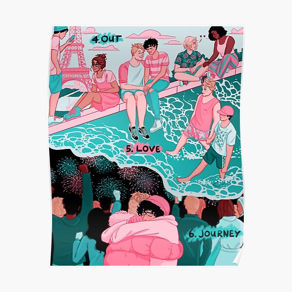 Heartstopper 5th Anniversary (PART 2/2) Poster RB2707 product Offical heartstopper Merch